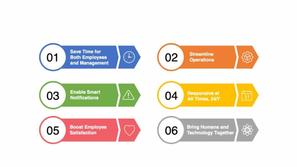 1AI-Powered Virtual Assistants: Enhancing Productivity And User Experience