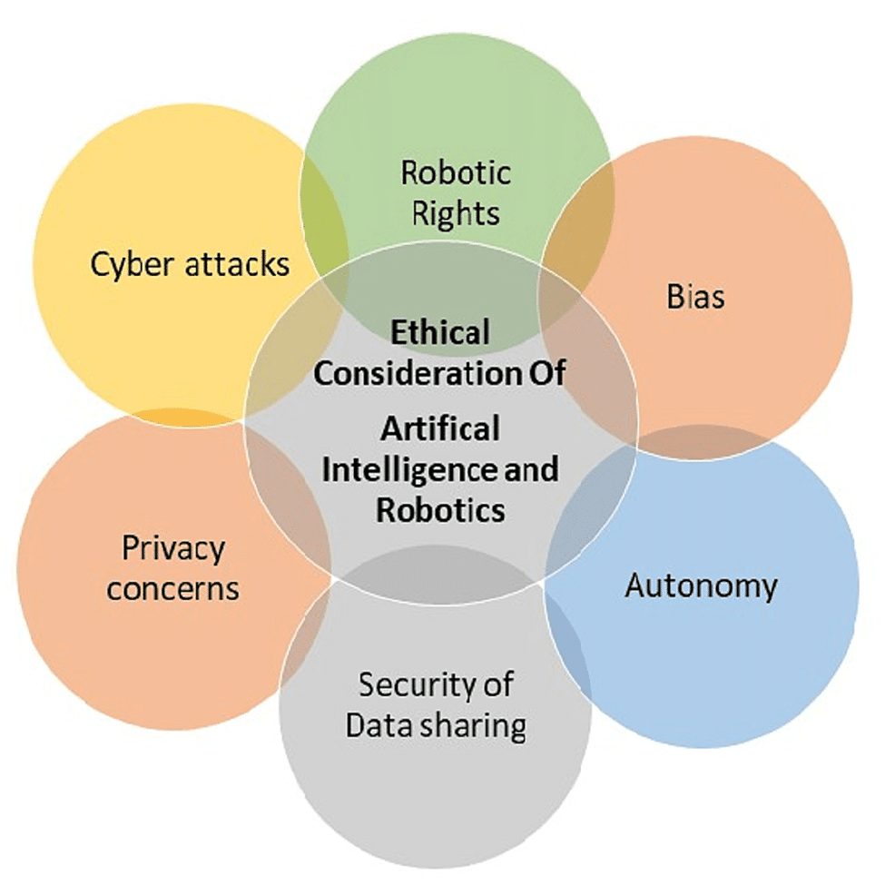AI And Aging Population: Enhancing Elderly Care And Independence AI And Aging Population: Enhancing Elderly Care And Independence