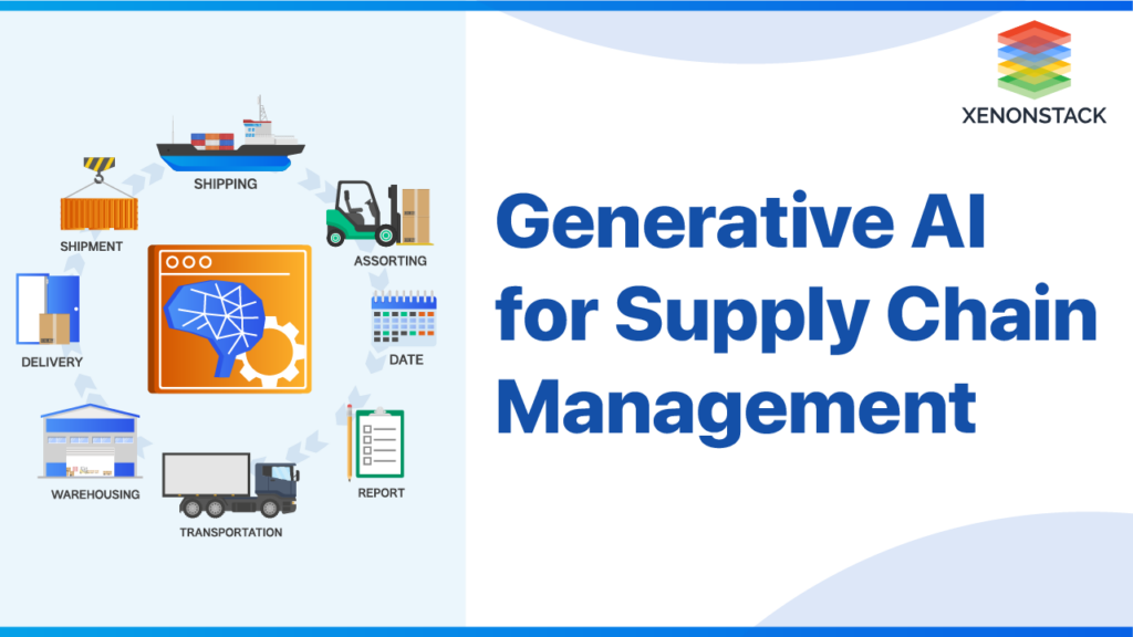 AI And Retail Supply Chain: Efficient Inventory Management And Logistics