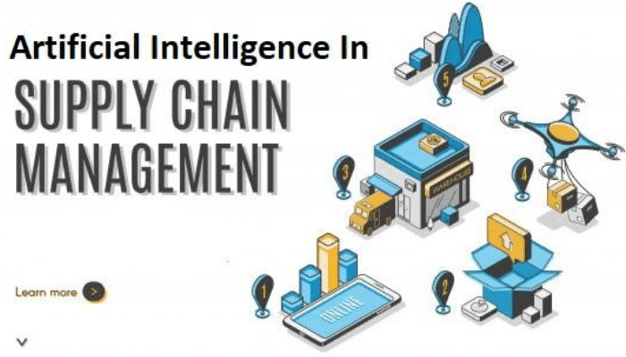 AI And Retail Supply Chain: Efficient Inventory Management And Logistics