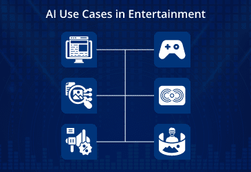 AI In Entertainment: Scriptwriting, Gaming, And Special Effects.