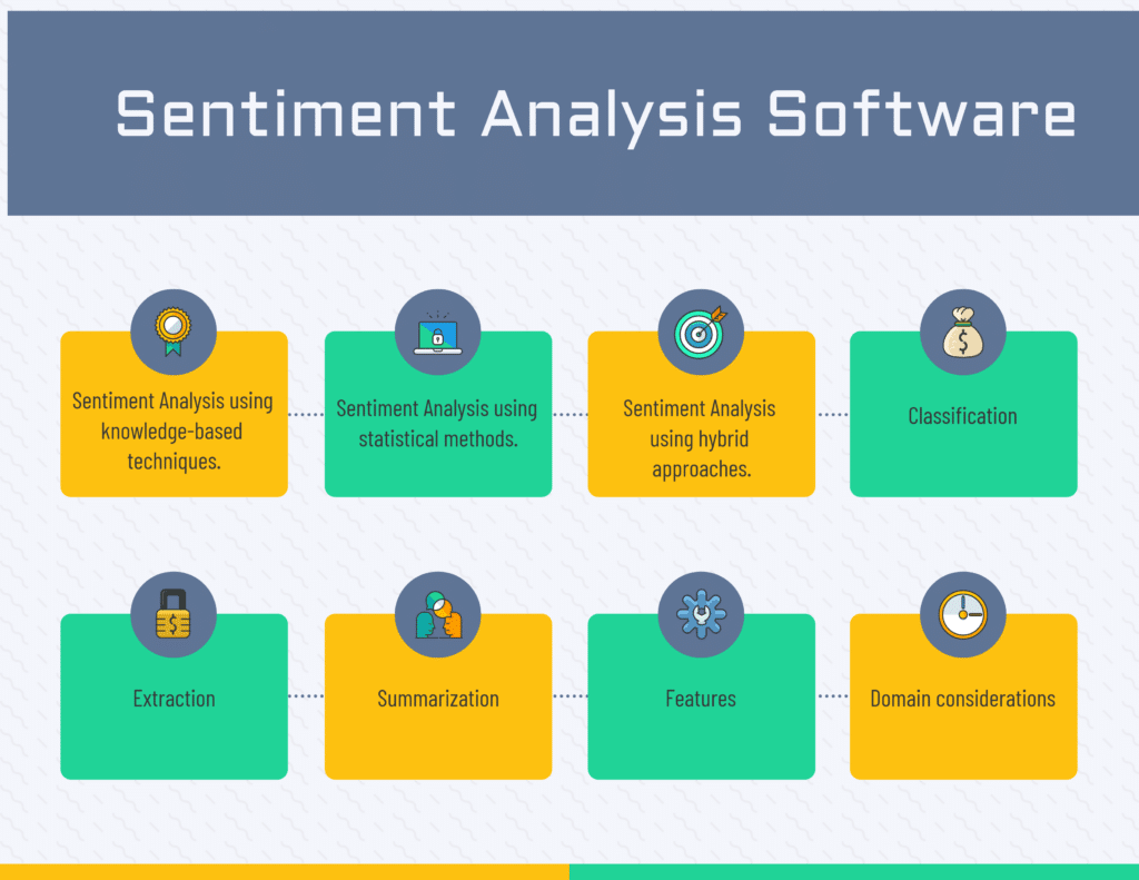 AI In Sentiment Analysis: Understanding Emotions In Text And Speech