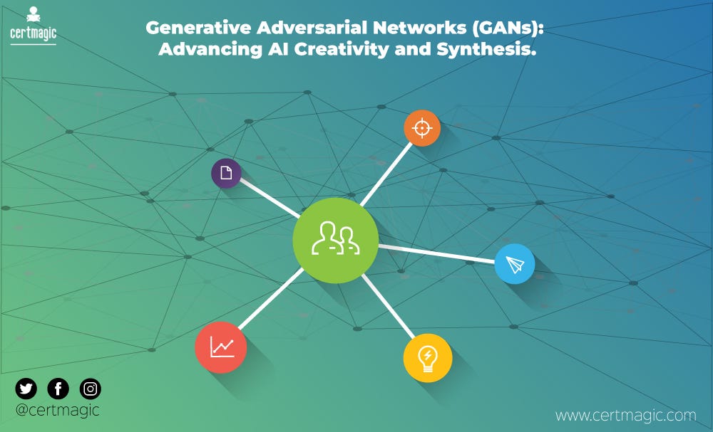 Machines With Imagination: The Rise Of Generative Adversarial Networks (GANs).