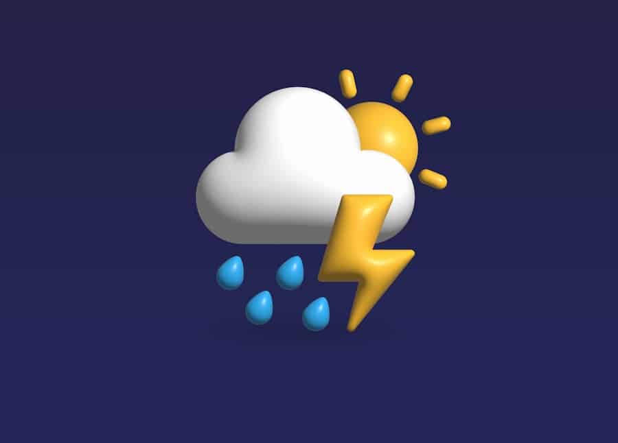 Weather map