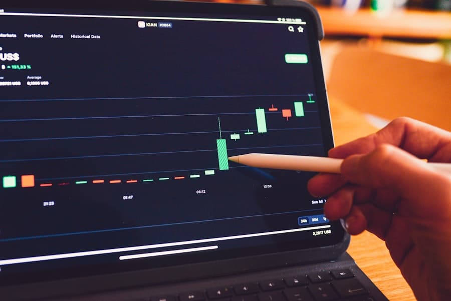 Stock market graph
