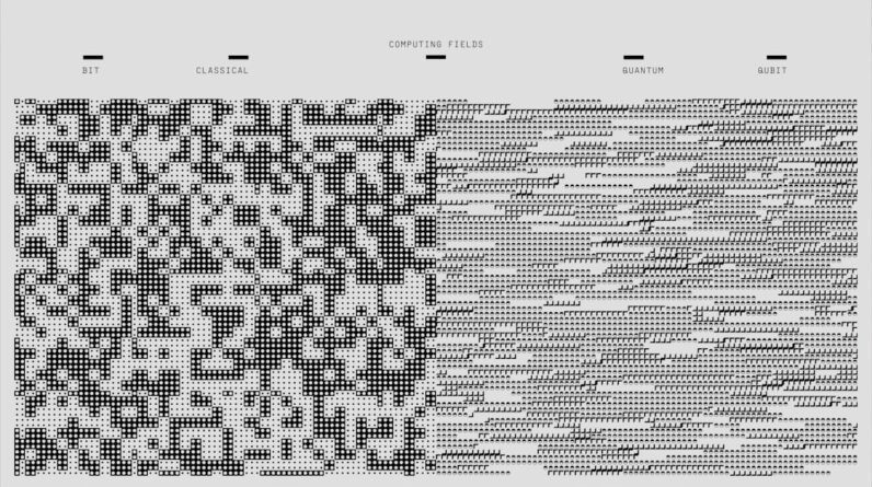 Photo Quantum computer