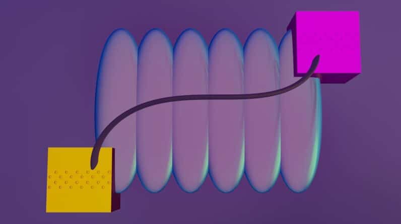 Photo Quantum key distribution