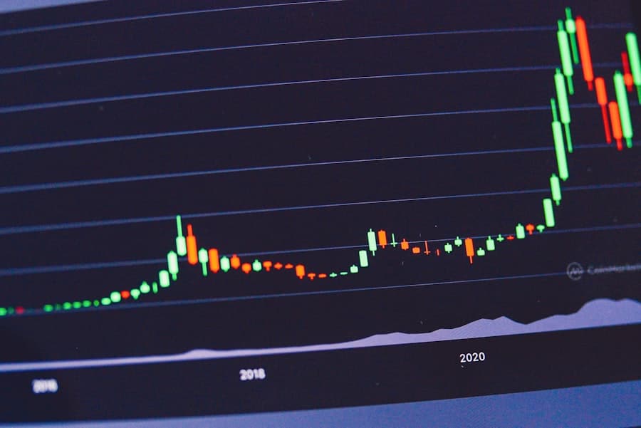 Photo Stock market graph