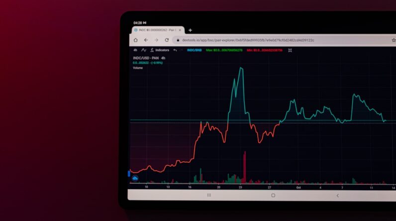 Photo Stock market graph