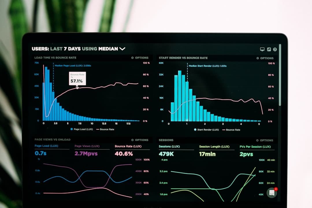 Photo Data science